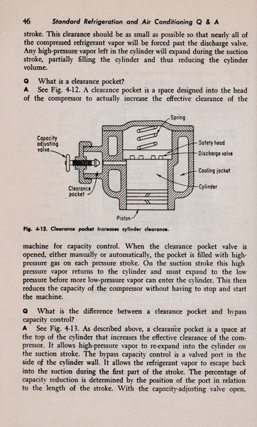 Standard Refrigeration & Air Conditioning Q & A