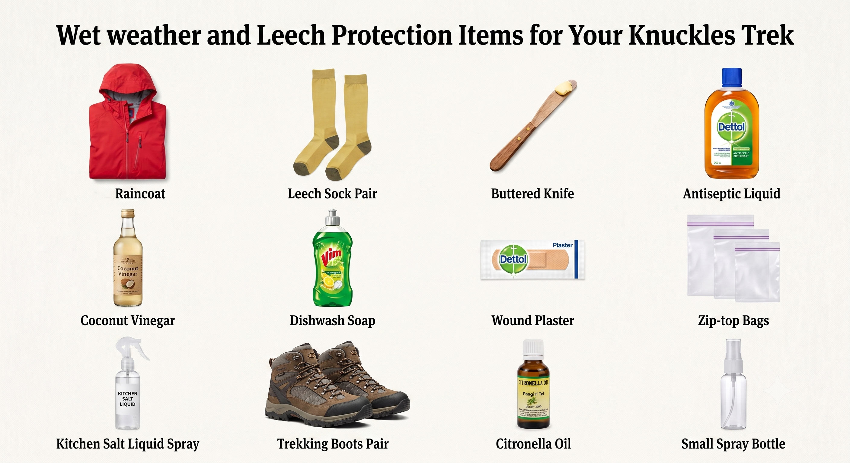 Wet weather and Leech Protection Items for Your Knuckles Trek
