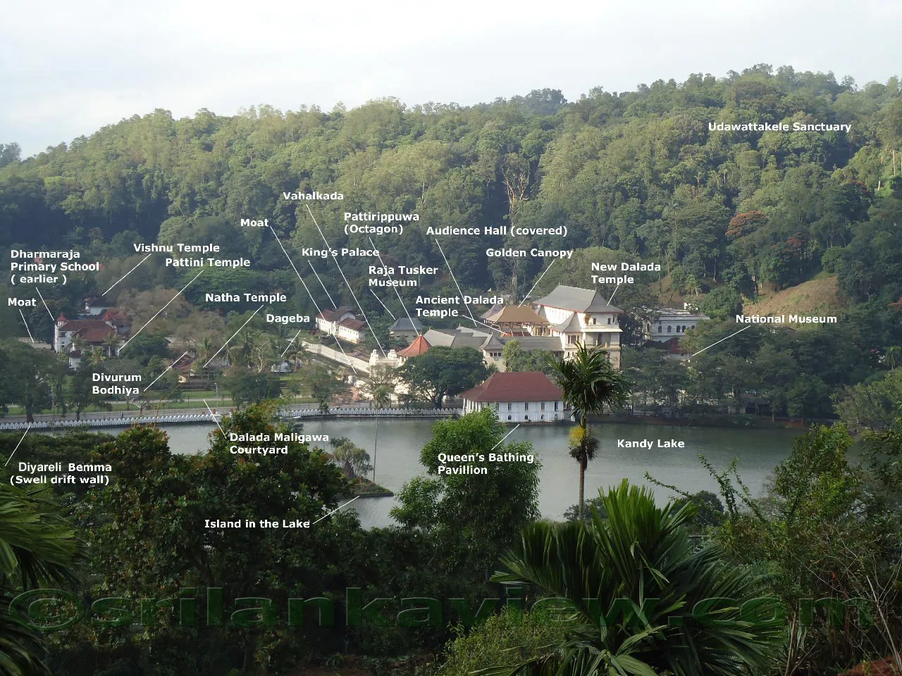 Geographical Layout of Maligawa Complex< 