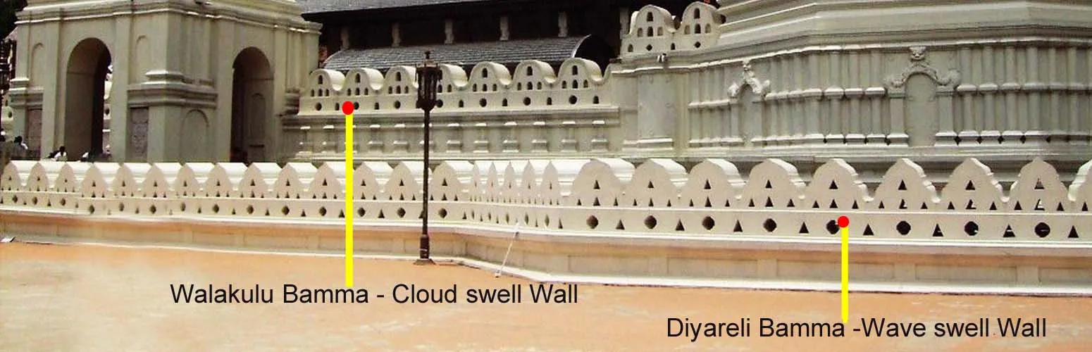 Diyareli Bamma and Walakulu Bamma - Wave swell Wall and Cloud Wall